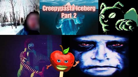 The Creepypasta Iceberg Part 2 Youtube