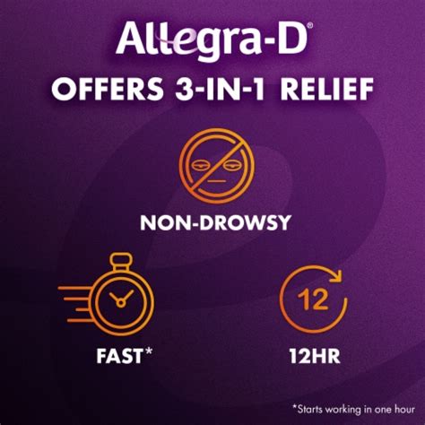 Allegra D 12 Hour Non Drowsy Allergy And Congestion Tablets Fexofenadine Hcl And Pseudoephedrine