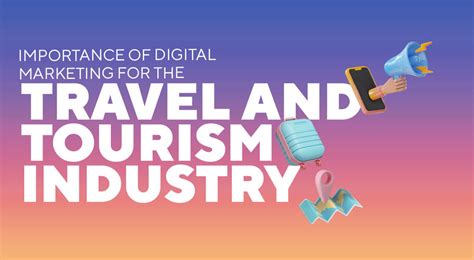 Digital Marketing For The Travel Business A Detailed Guide