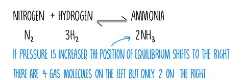 Reversible Reactions And Equilibria Gcse — The Science Sauce