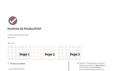 Système de Productivité Modèle créé par Charlene Morel Marketplace