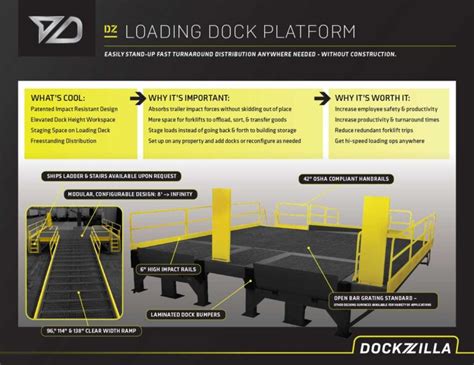 Loading Dock Platform Dockzilla