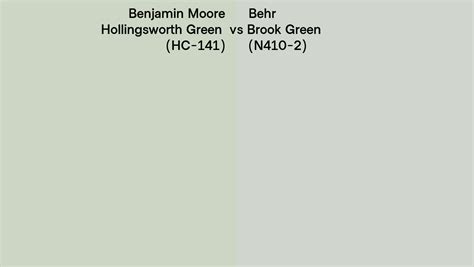 Benjamin Moore Hollingsworth Green HC 141 Vs Behr Brook Green N410 2