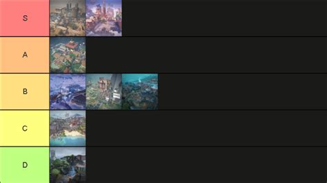 valorant maps ranked   worst tier list valorfeed