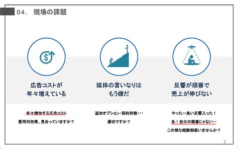 【企画書大公開】社内プレゼンで企画を通す 短時間でも課題と解決方法を伝える企画書 Cnet Japan