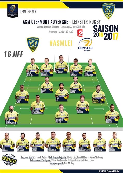 Clermont team to face Leinster in the European Cup Semi-Final : r/rugbyunion