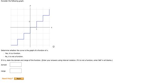 Solved Consider The Following Graph 0 1 Determine Whether