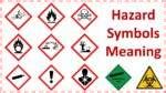 Hazard Symbols and Meanings - Useful Guide