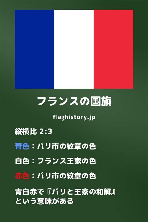 フランスの国旗 国旗 フランスの国旗 フランス