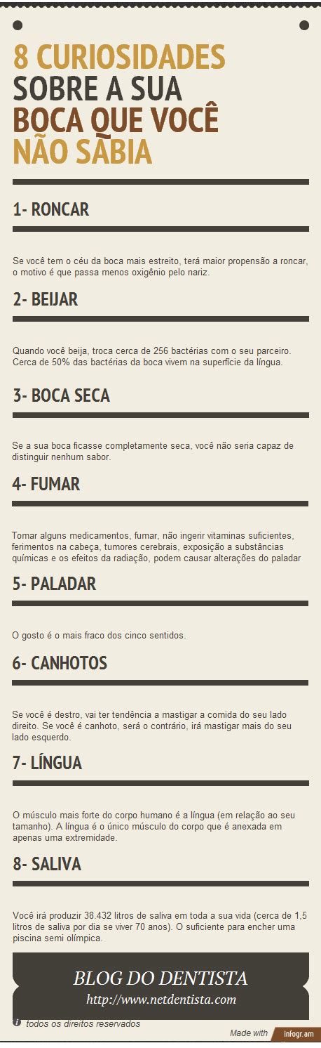 Curiosidades Sobre A Boca O Higienista Oral Blog