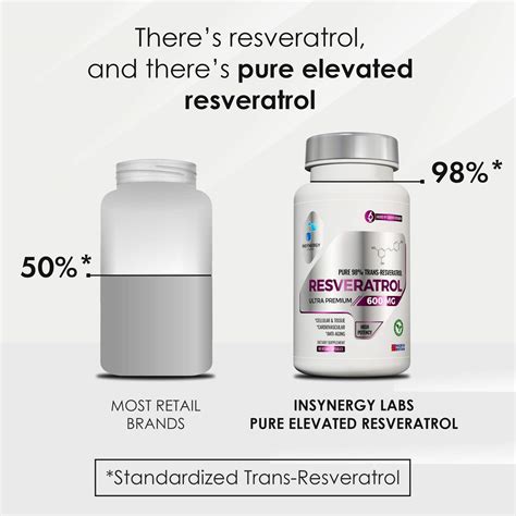 Ultra Premium Resveratrol 600mg Highest Strength Trans Resveratrol In