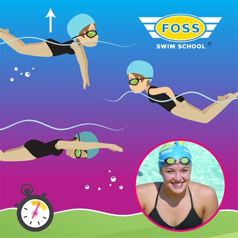 Five Tips to Swim Your Best Butterfly - Foss Swim School