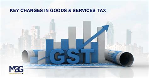 Gst Rates In Key Changes In Goods And Services Tax