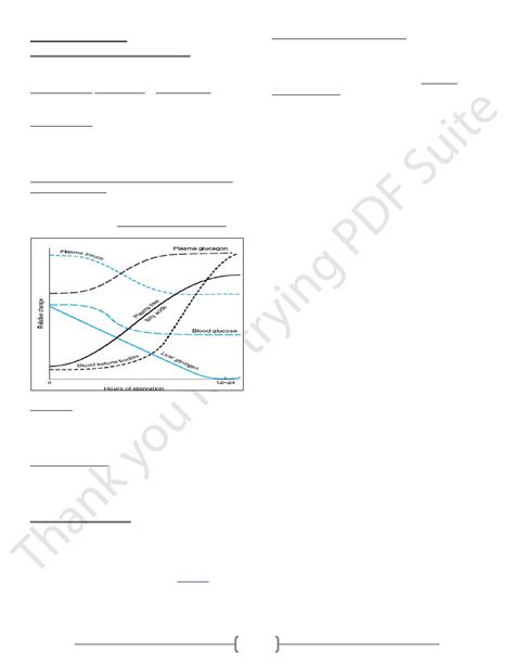 Ketosis pdf - Lipid metabolism - Muhadharaty