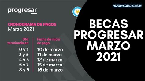 Fecha de Cobro Becas Progresar Marzo 2021 Cuánto Cobro YouTube