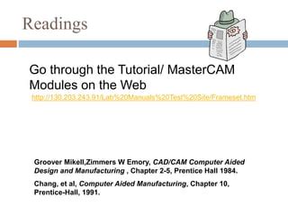 Introduction To CAD CAM CAD CAM Stands For Computer Aided Design CAD