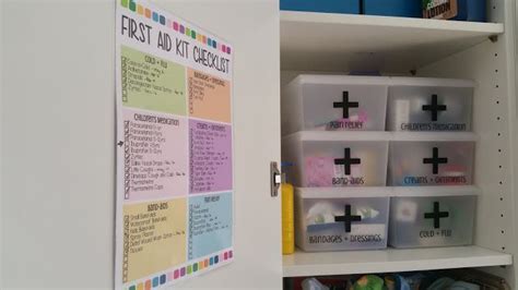 First Aid Checklist First Aid First Aid Supplies Medicine Cabinet