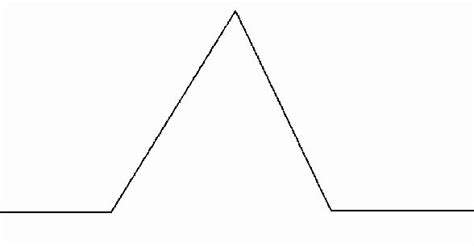 30 Blank Plot Diagram | Example Document Template