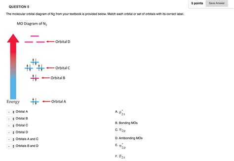 Molecular Orbital Diagram For N2 - General Wiring Diagram