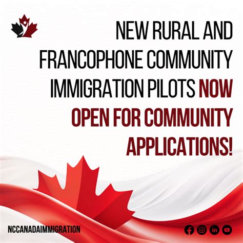 Promotional Graphic Announcing That New Rural And Francophone Community