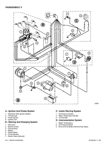 4 3 Mercruiser Wiring Diagram Find Out Here