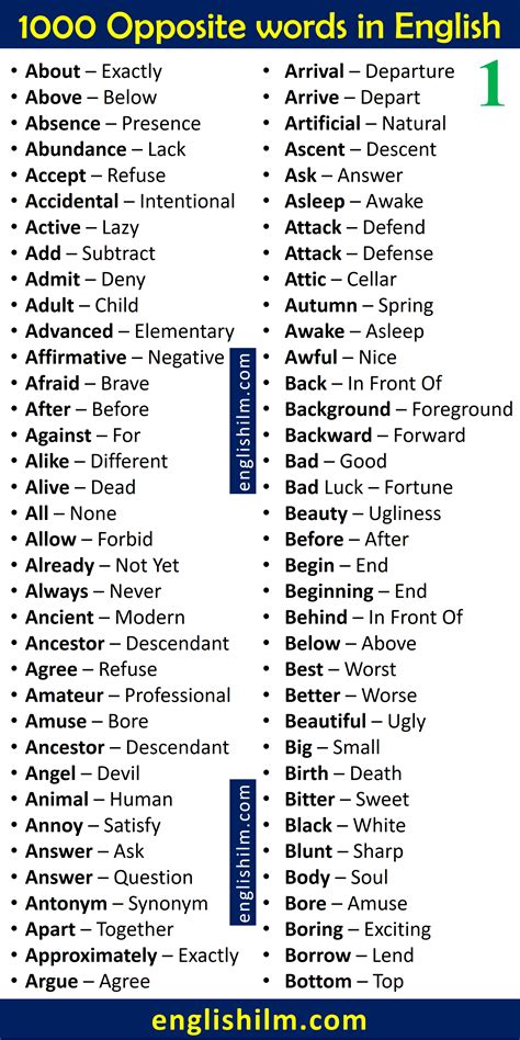 Huge List Of Opposite Words In English Artofit