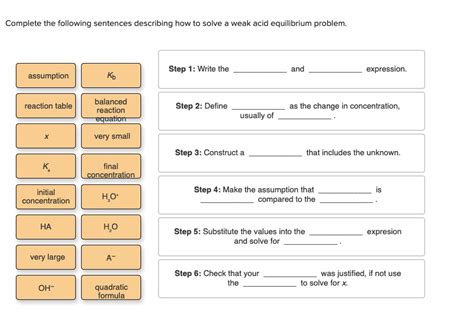 Solved Complete The Following Sentences Describing How To Solve Weak