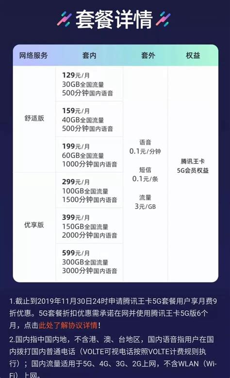 5g商用正式啟動！三大運營商5g套餐詳情出爐！最低128元 月 每日頭條