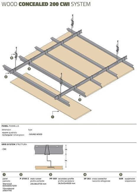 Sound Wood Concealed Ceiling Panels By Cbi Europe