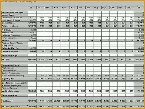 Kreativ Businessplan Excel Kostenlos Vorlagen Und Muster