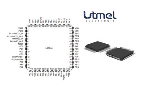 STM32F407 Pinout