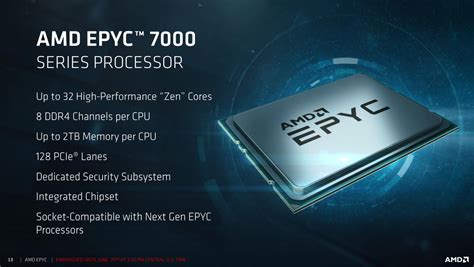 AMD Lanza Su Familia De CPUs EPYC 7000 Para Datacenter Extra Tecnologia