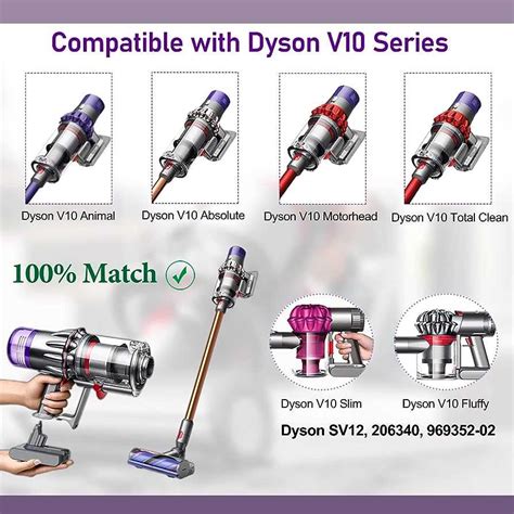 Dyson V10 Motorhead Parts Diagram