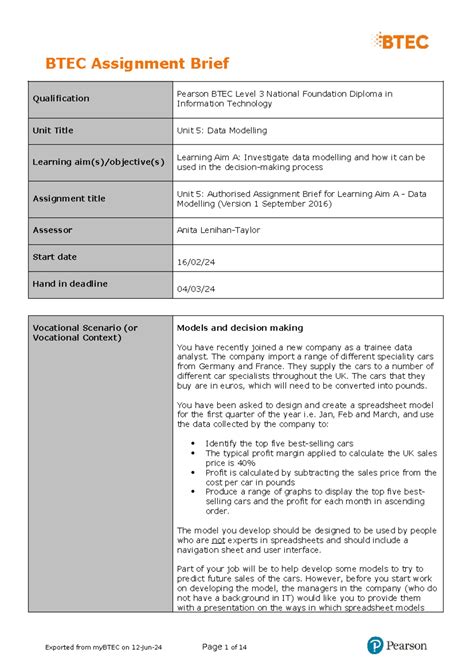 Unit 5 Authorised Assignment Brief For Learning Aim A Data Modelling