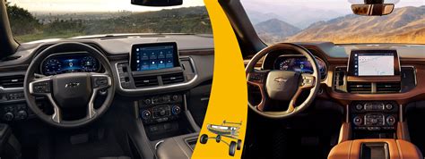 Is the 2023 Chevy Tahoe or the 2023 Chevy Suburban Better for Your ...