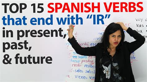 Learn 15 Spanish Verbs You Need To Know That End With Ir Youtube