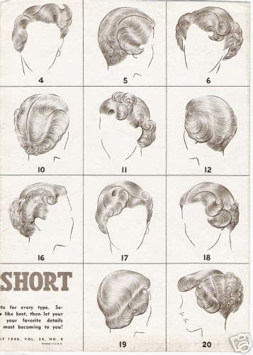 Marilyn Monroe Haircut Guide