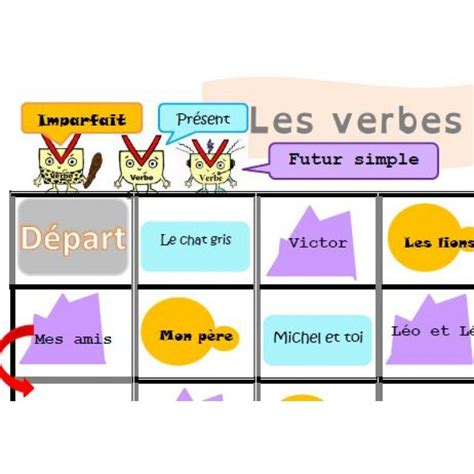 Jeu De Conjugaison Les Verbes Sont Daccord Index