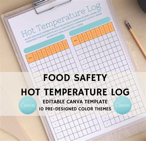 Hot Food Temperature Log Hot Food Record Sheet Editable Canva