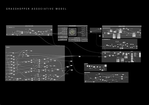 Computer Architecture Diagram - The Architect