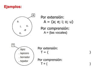 Determinaci N De Conjuntos Ppt