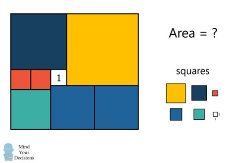 What Is The Rectangles Area Dutch Olympiad Question Mind Your Decisions