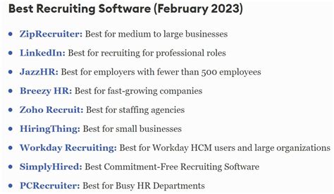 Best Recruiting Software February 2023