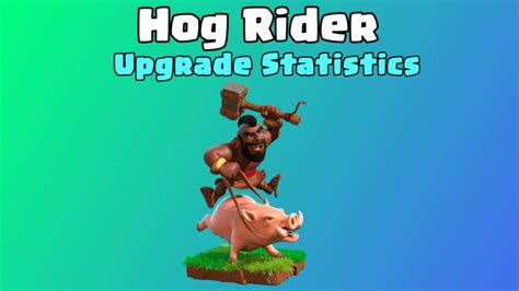 Hog Rider: Upgrade Cost, Max Levels & Upgrade Time - ClashDaddy