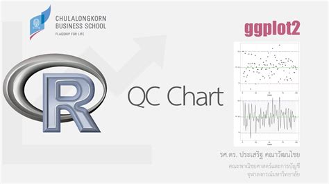 สอน Ggplot2 การสร้างแผนภูมิควบคุมคุณภาพ Quality Control Chart Youtube