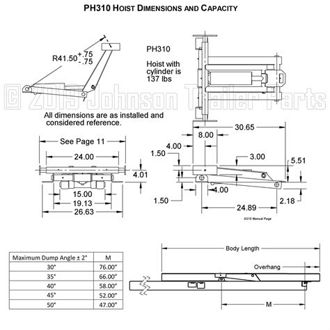 Ton Hydraulic Scissor Hoist Kit Ph Perfect For Dump Beds