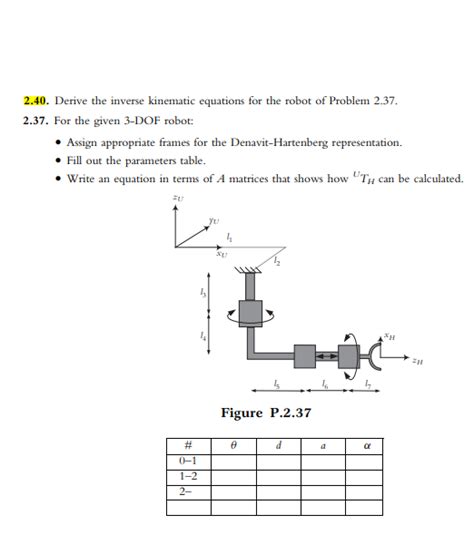 Solved 240 Derive The Inverse Kinematic Equations For The