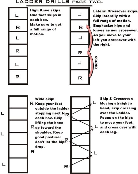 Footwork Printable Agility Ladder Drills