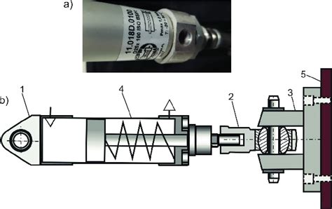 Pneumatic actuator assembly: a) view of pneumatic actuator, b) design ...