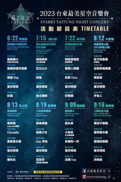 今夏最浪漫的事！「2023台東最美星空音樂會」8大場次免費參加！